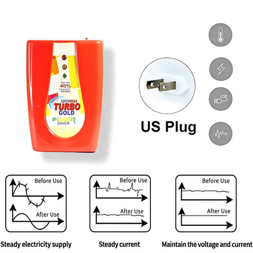 Original Max Turbo Power Saver | Save uoto 40% on Electricity Bill | Made in India